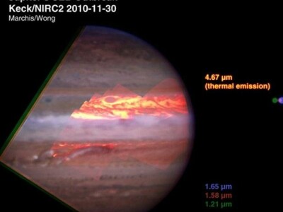 Jupiter