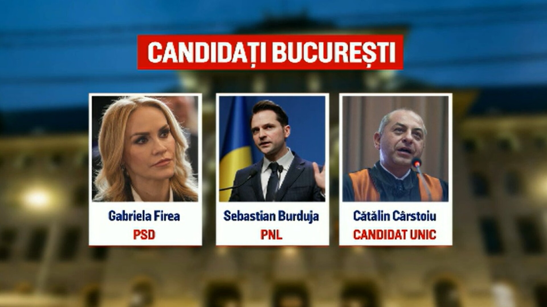 Coali Ia Vrea Un Candidat Unic Pentru Prim Ria Capitalei Pe Margine Se