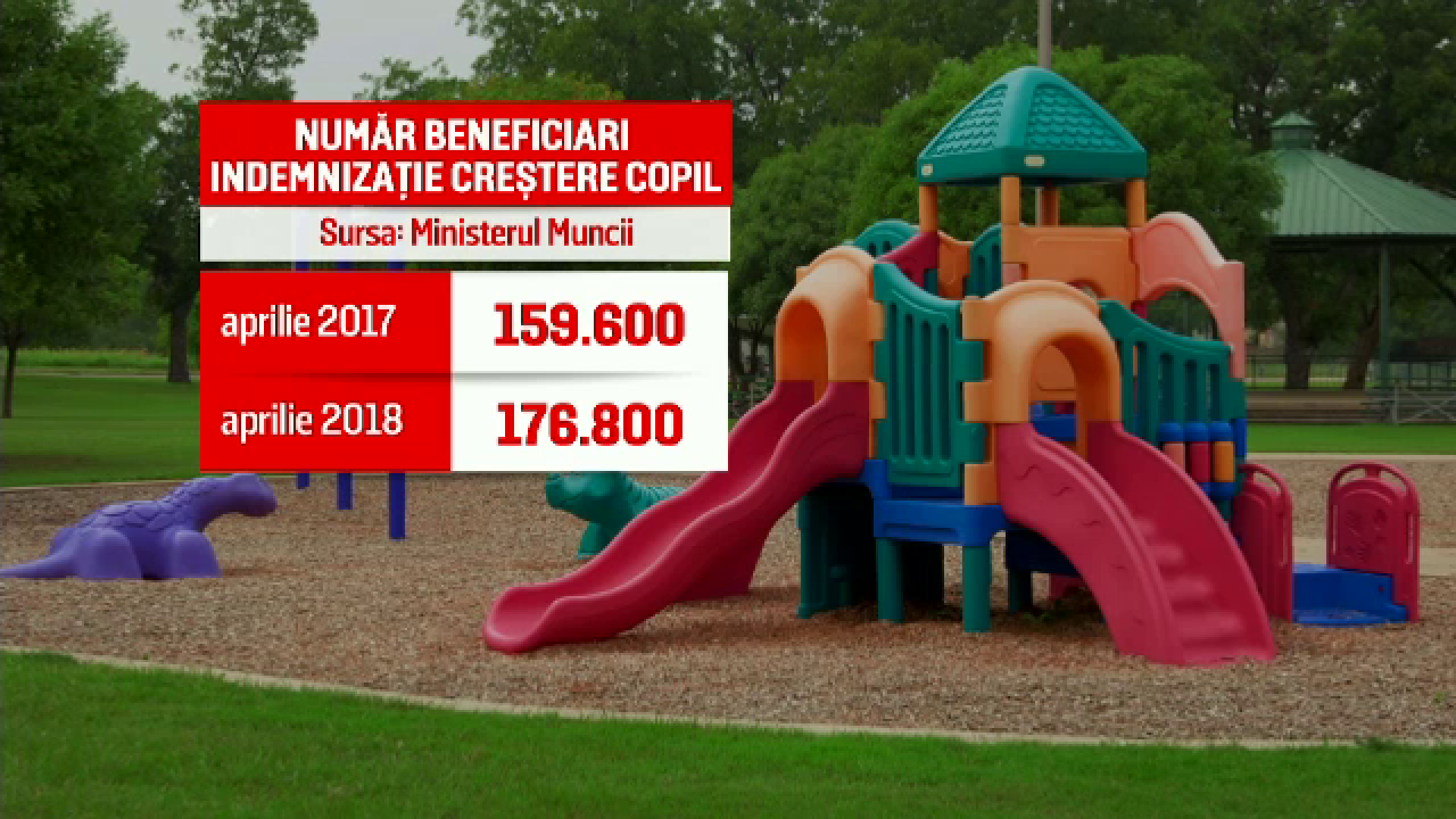 Motivele pentru care jumătate din mame se întorc mai repede din