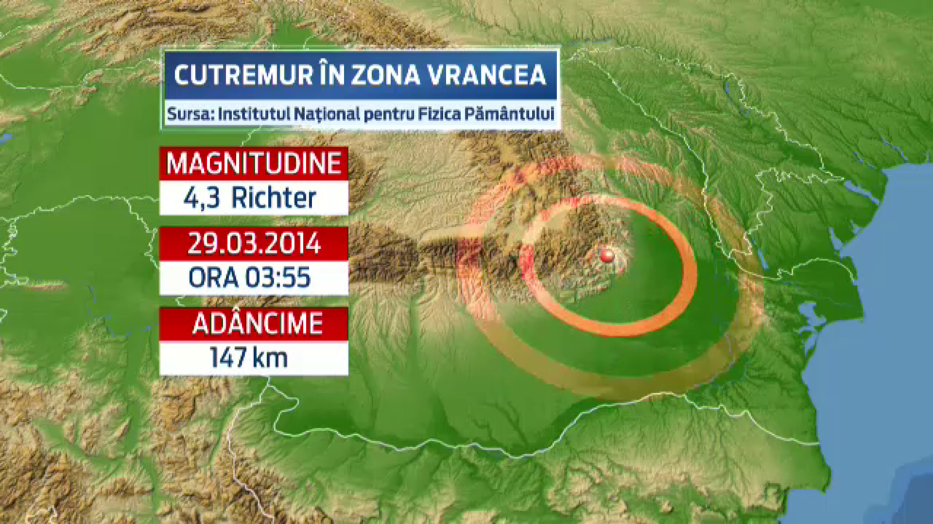 Cutremur Cu Magnitudinea De 4 3 In Vrancea Seismul S A Simtit Si In