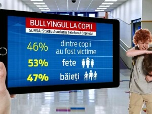 bullying bullying