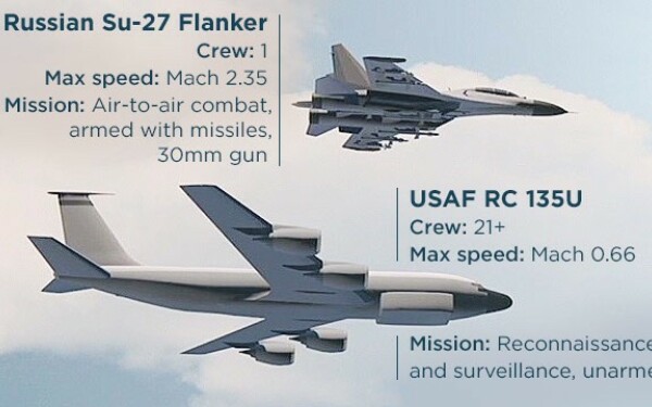 RC-135U Su-27 RC-135U Su-27