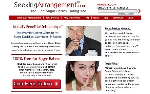 Mutual Arrangements Dating Site
