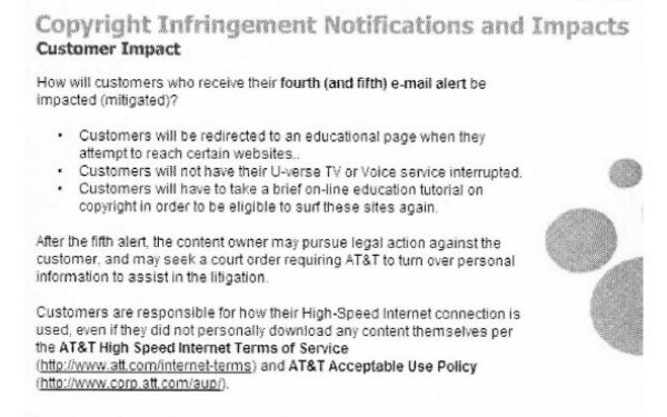 AT&T