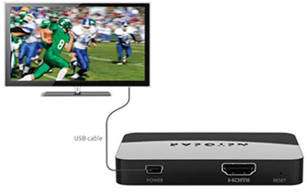 Netgear PTV3000