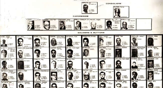 Cele mai faimoase 5 familii mafiote din istorie Cele mai faimoase 5 familii mafiote din istorie