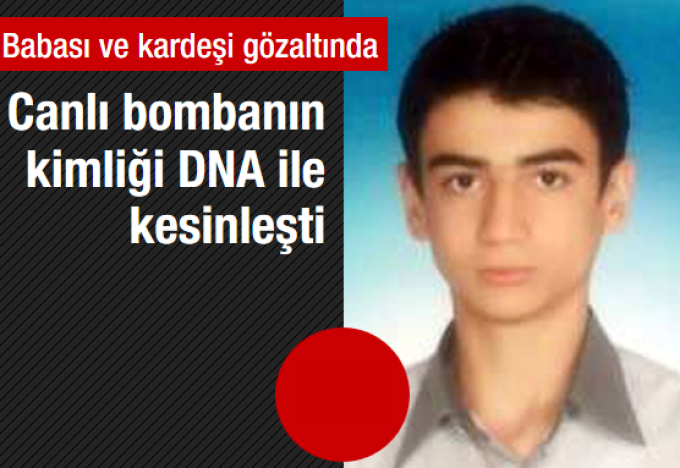 Mehmet Ozturk Mehmet Ozturk