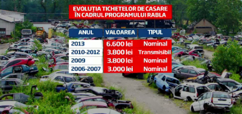 RABLA RABLA