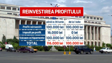 stirileprotv.ro