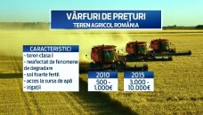 stirileprotv.ro