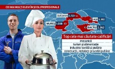 stirileprotv.ro