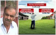 stirileprotv.ro