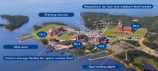 Planul centralei nucleare de la Olkiluoto