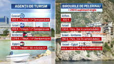 stirileprotv.ro