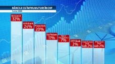 stirileprotv.ro
