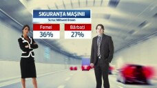 stirileprotv.ro