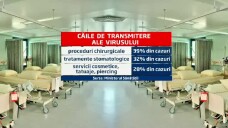 stirileprotv.ro