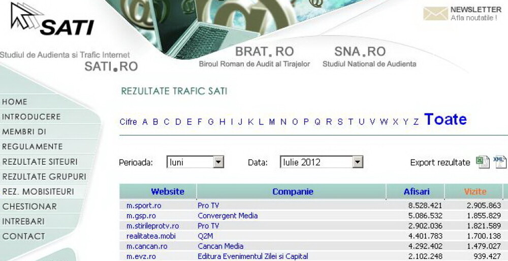 STIRILEPROTV.RO, trafic record in clasamentul SATI al site-urilor de continut din Romania in iulie - Imaginea 3