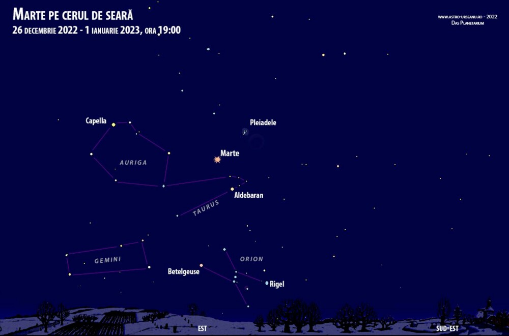 Paradă de planete pe cerul României. Ce corpuri cerești vom putea vedea cu ochiul liber în ultima săptămână din an - Imaginea 3