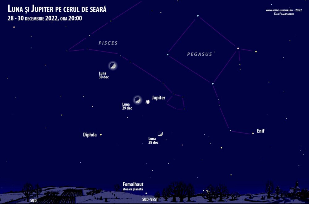 Paradă de planete pe cerul României. Ce corpuri cerești vom putea vedea cu ochiul liber în ultima săptămână din an - Imaginea 4