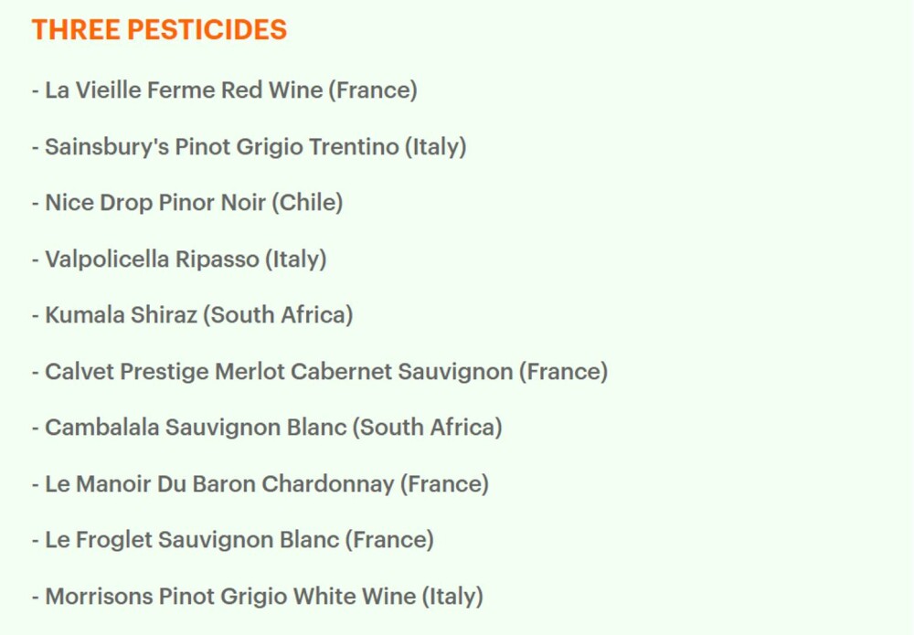 Daily Mail: Un celebru vin românesc vândut în UK are cele mai multe pesticide cancerigene. Reacția Cramelor Recaș - Imaginea 3