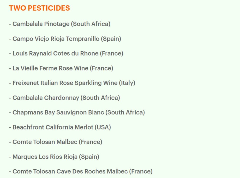 Daily Mail: Un celebru vin românesc vândut în UK are cele mai multe pesticide cancerigene. Reacția Cramelor Recaș - Imaginea 4