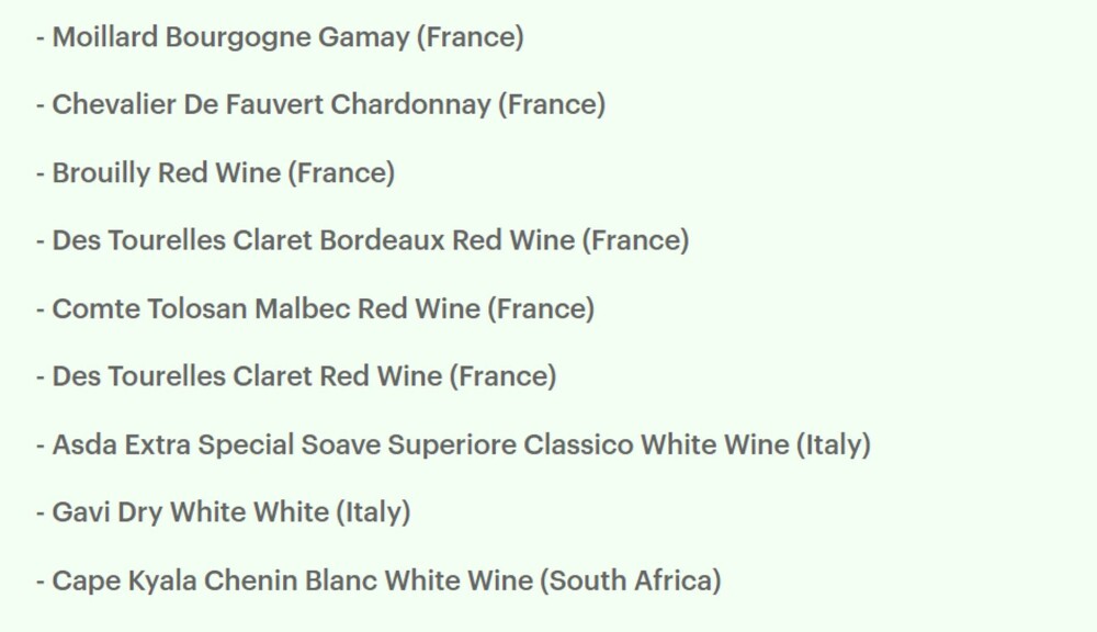 Daily Mail: Un celebru vin românesc vândut în UK are cele mai multe pesticide cancerigene. Reacția Cramelor Recaș - Imaginea 5