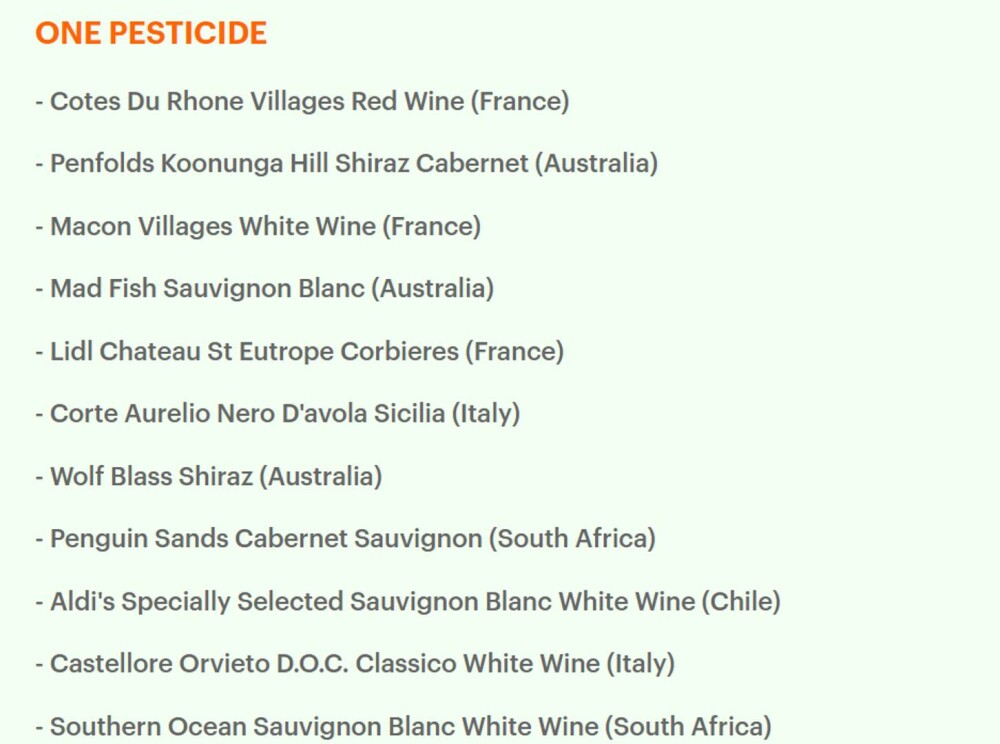 Daily Mail: Un celebru vin românesc vândut în UK are cele mai multe pesticide cancerigene. Reacția Cramelor Recaș - Imaginea 6