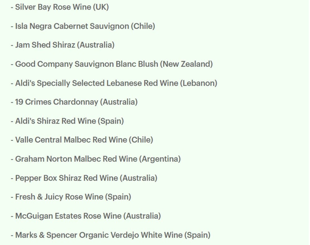 Daily Mail: Un celebru vin românesc vândut în UK are cele mai multe pesticide cancerigene. Reacția Cramelor Recaș - Imaginea 8
