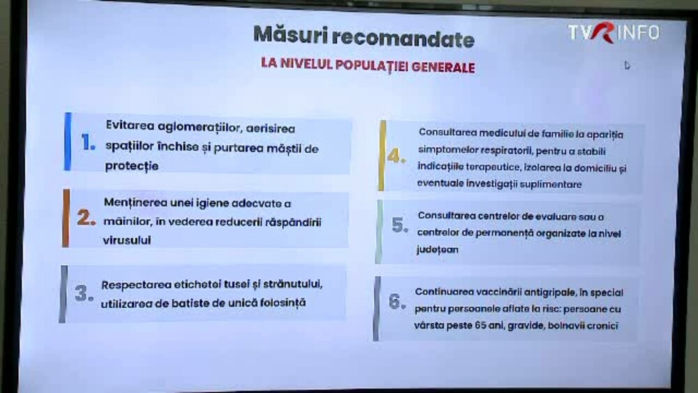 România este în ”stare de alertă epidemică”, din cauza gripei. Școlile se deschid în condiții normale - Imaginea 5