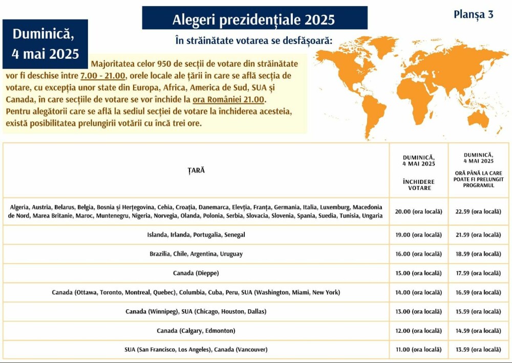 Foarte puțini români au cerut să voteze prin corespondență. Pașii simpli pentru înscrierea pe listele AEP - Imaginea 5