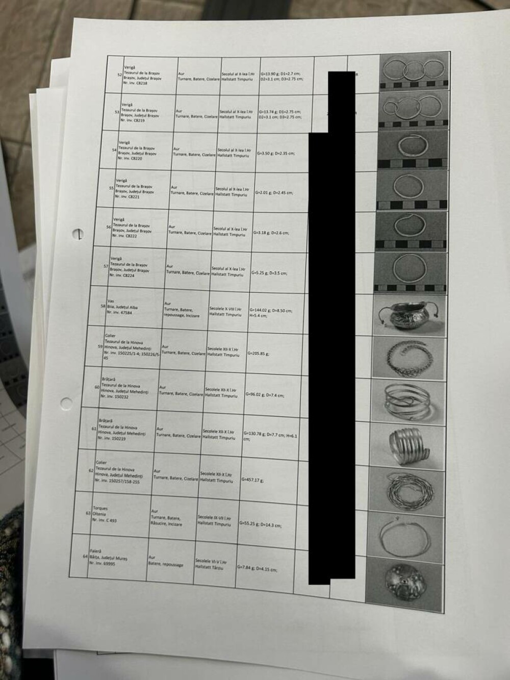 DOCUMENT. Ce condiții sunt prevăzute în contractul prin care au fost trimise peste 600 de artefacte dacice în Țările de Jos - Imaginea 3