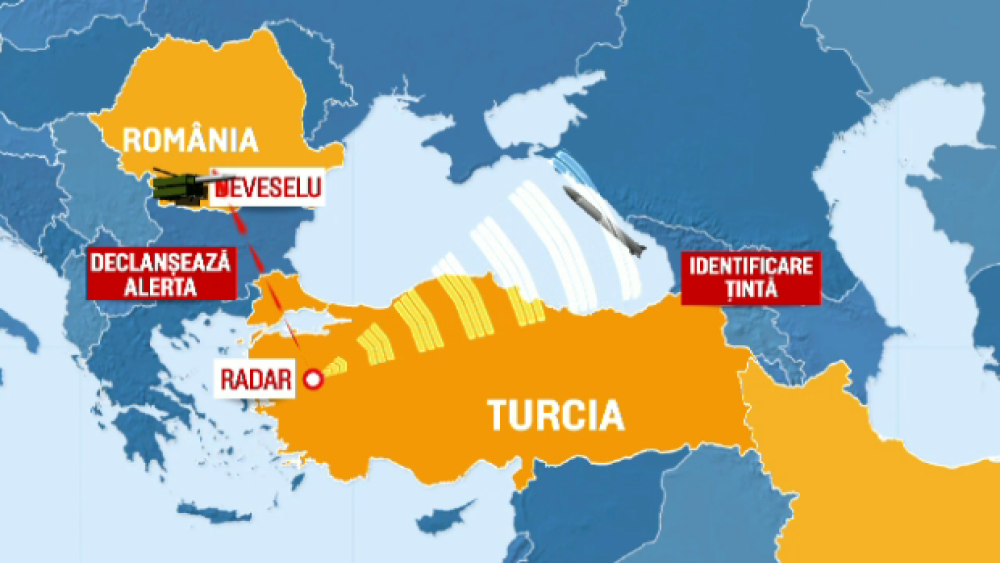 Rusia afirmă că SUA au încălcat deja tratatul nuclear prin sistemul instalat în România - Imaginea 4