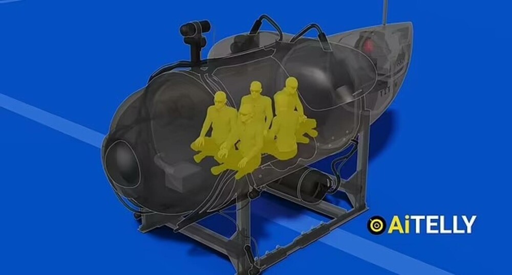 Cazul imploziei devastatoare a submersibilului Titan. Ce a dezvăluit ancheta la doi ani de la tragedie - Imaginea 4