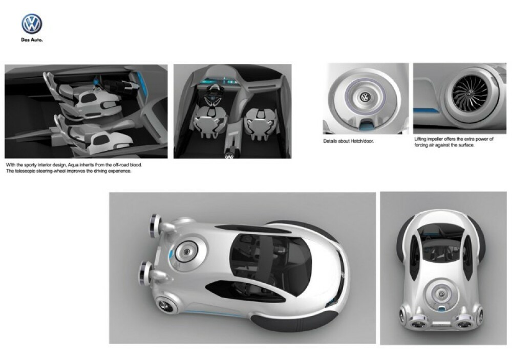Volkswagen-ul zburator. Masina viitorului, creata de un chinez. GALERIE FOTO - Imaginea 7