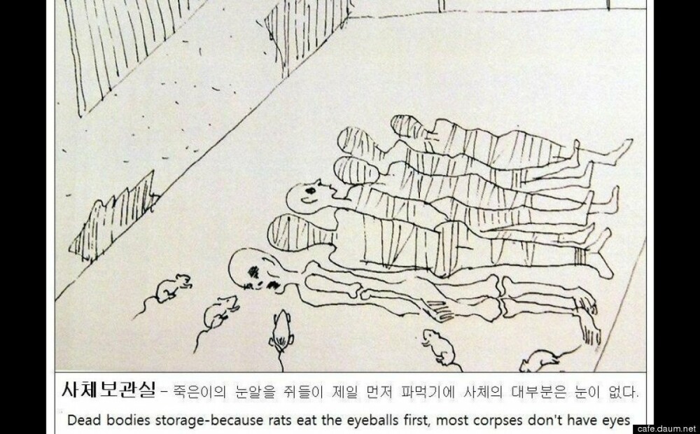 Imagini tulburatoare din lagarele Nord-Coreene realizate de un supravietuitor - Imaginea 1