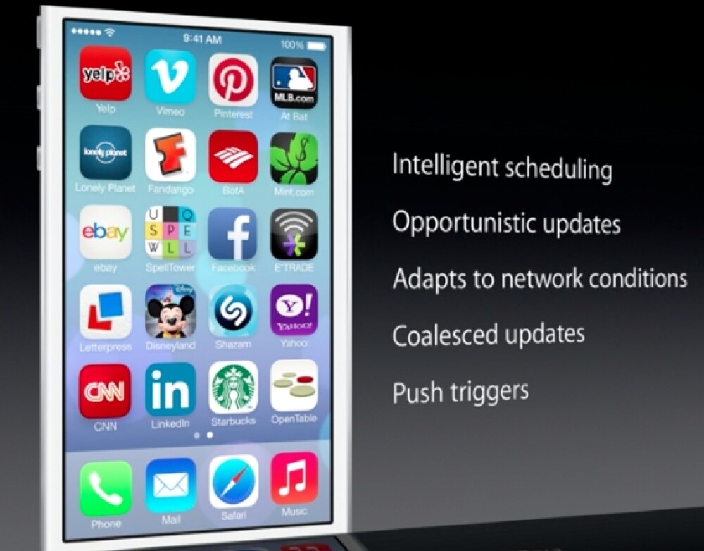 iOS 7 a fost lansat de Apple, alaturi de noul Mac OS X. Cu ce noutati vine sistemul de operare - Imaginea 21