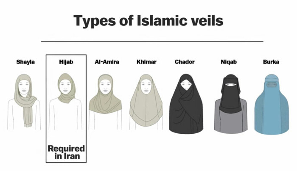 Campania unor femei din Iran care nu mai vor sa isi acopere capul: imaginea devenita simbolul unui protest unic - Imaginea 2