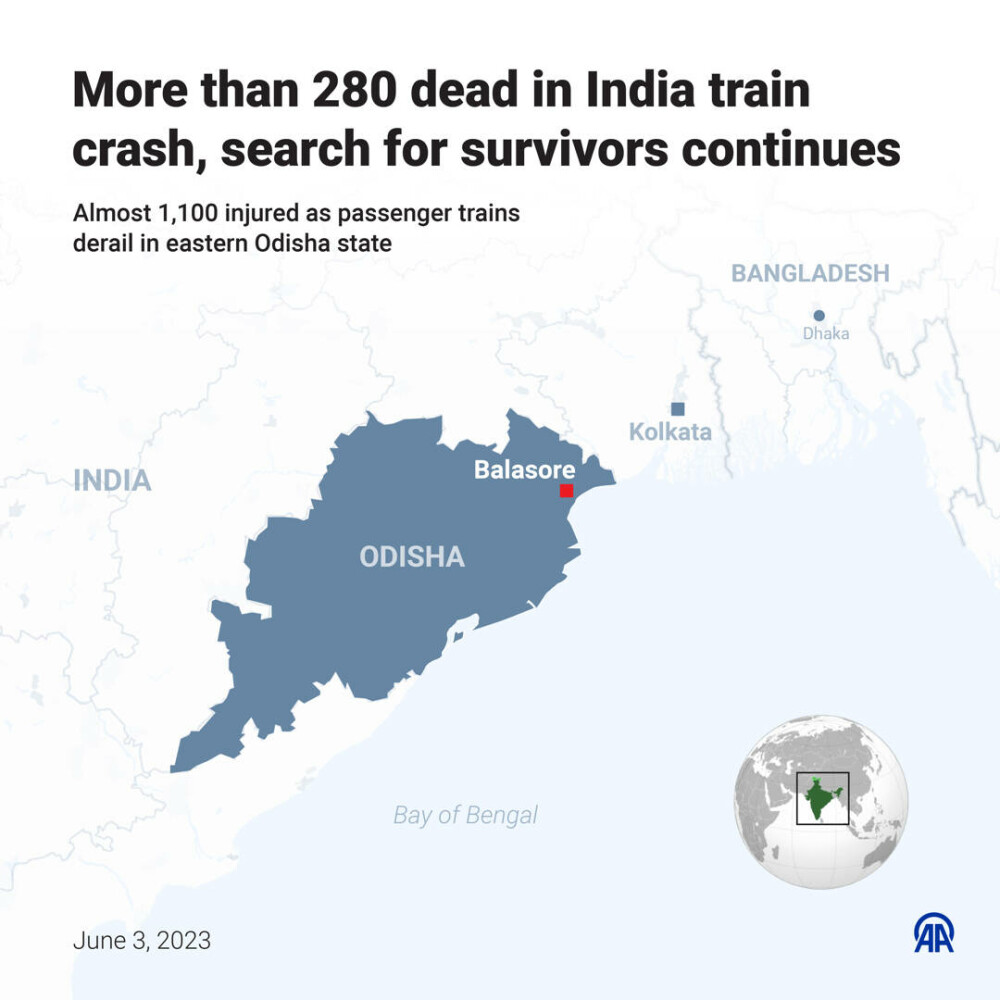 Trenurile morții din India: Un tânăr și-a salvat fratele de zece ani, prins sub un morman de cadavre | GALERIE FOTO - Imaginea 14