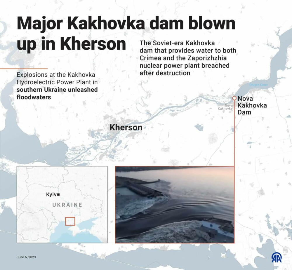 Rușii au declarat stare de urgență după distrugerea barajului din Nova Kahovka. Sute de oameni au fost evacuați - Imaginea 6