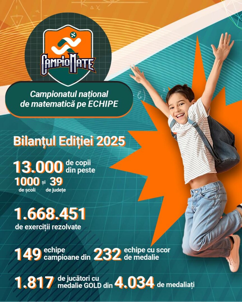 CampioMATE Ediția 2025 și-a desemnat campionii din Arenă - Imaginea 2