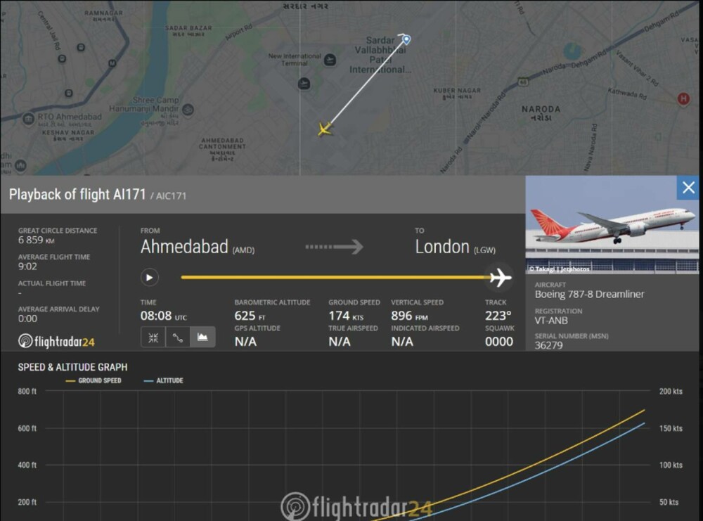 Tragedie aviatică în India: Bilanțul se apropie de 300 de morți. A fost găsit un singur supraviețuitor - Imaginea 1