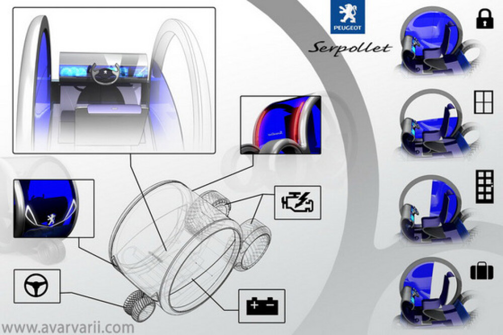 Serpollet, conceptul Peugeot pentru anul 2029, creat de un roman! - Imaginea 2