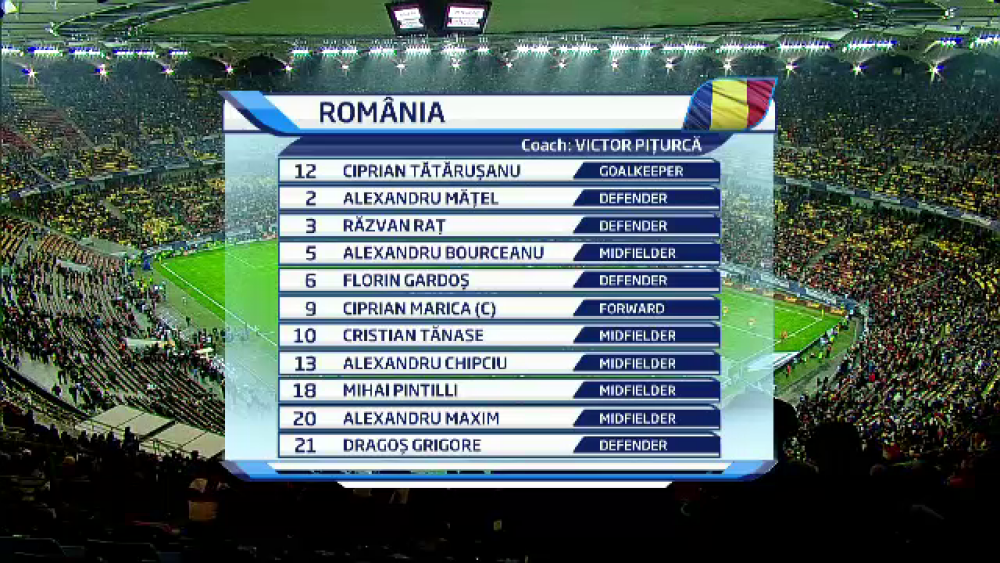 ROMANIA - ARGENTINA, 0-0. Fazele unui meci in care Romania a fost egala Argentinei. De ce a fost anulat golul lui Maxim - Imaginea 4