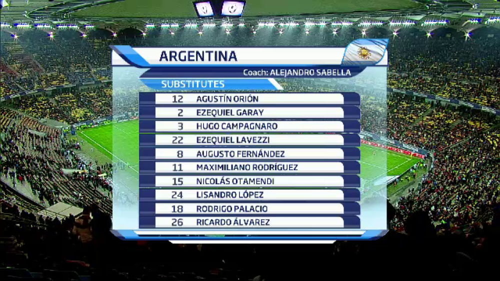 ROMANIA - ARGENTINA, 0-0. Fazele unui meci in care Romania a fost egala Argentinei. De ce a fost anulat golul lui Maxim - Imaginea 5