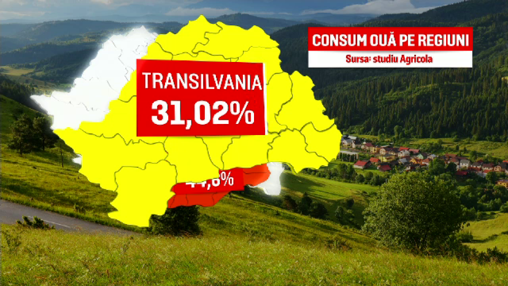 Românii mănâcă lunar 240 de milioane de ouă. Sfatul medicilor - Imaginea 2