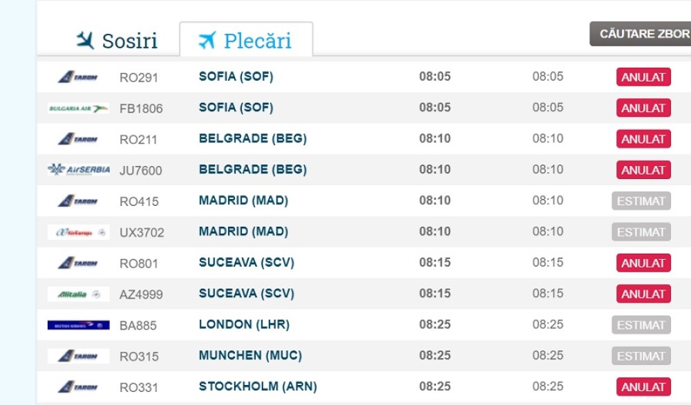 Probleme la sistemul de check-in de pe Otopeni. Anunţul oficial - Imaginea 4