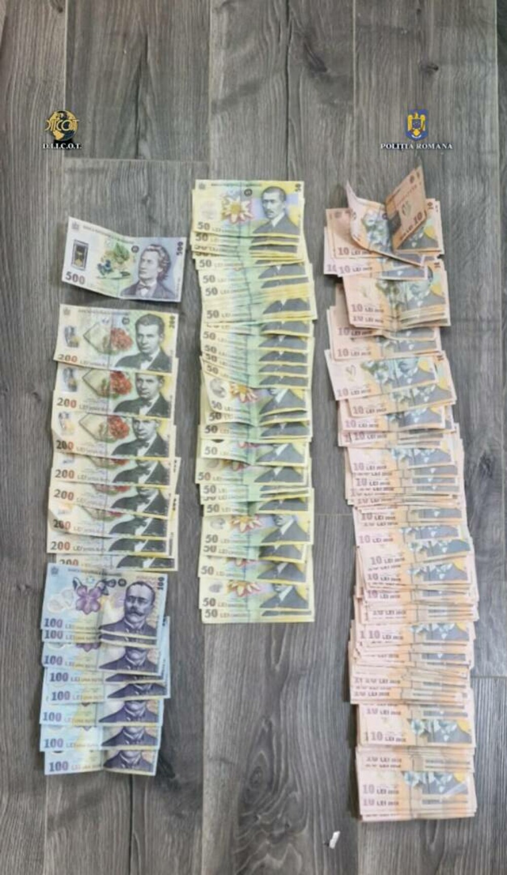 Patru grupări periculoase care vindeau droguri au împânzit trei orașe din Vestul țării. Cum colaborau pentru câștiguri - Imaginea 3