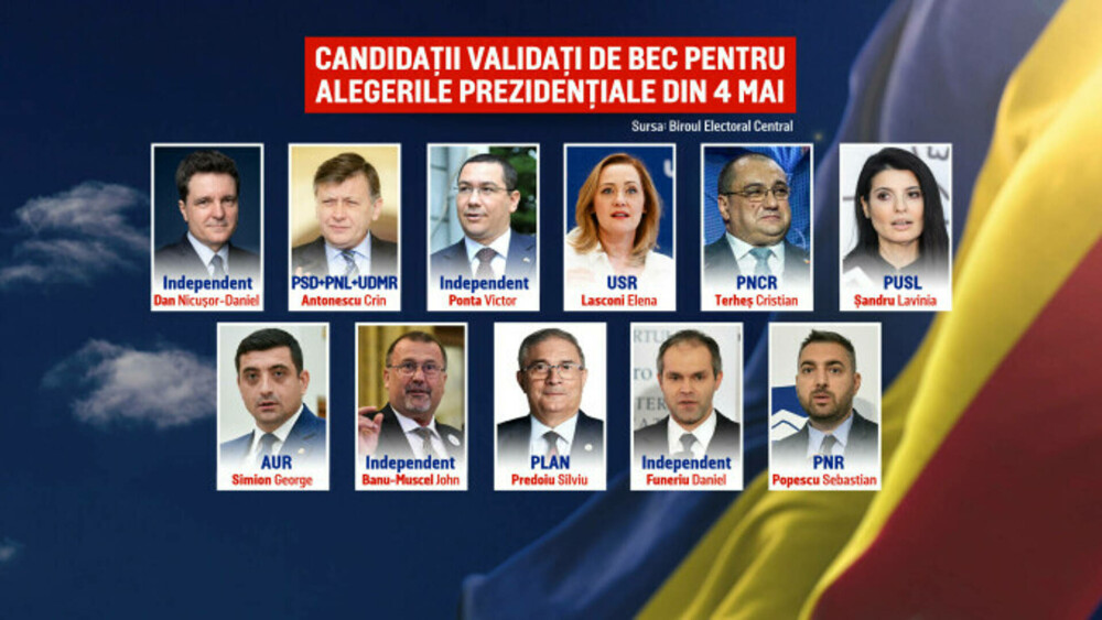 Analiză Expert Forum. Care sunt candidații la prezidențiale care au cheltuit cei mai mulți bani cu promovarea online - Imaginea 5