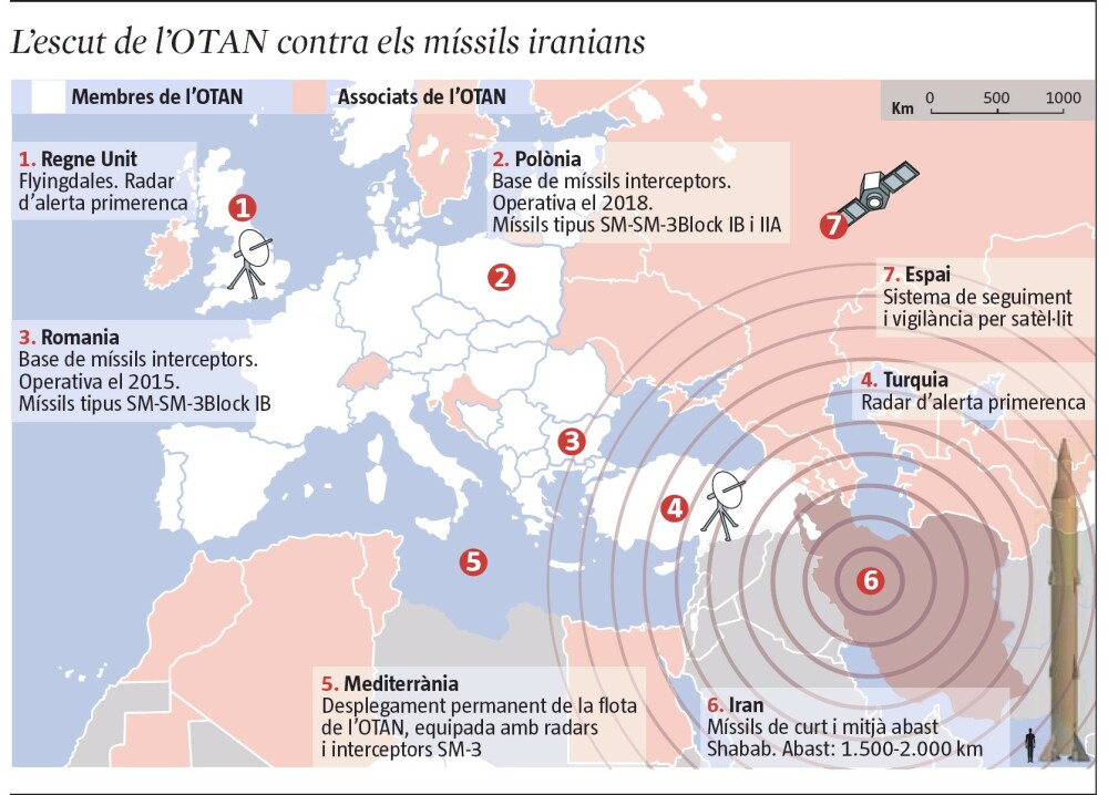 Harta scutului antiracheta: Cu ce tehnologii NATO vin Anglia, Turcia si Polonia alaturi de Romania - Imaginea 2
